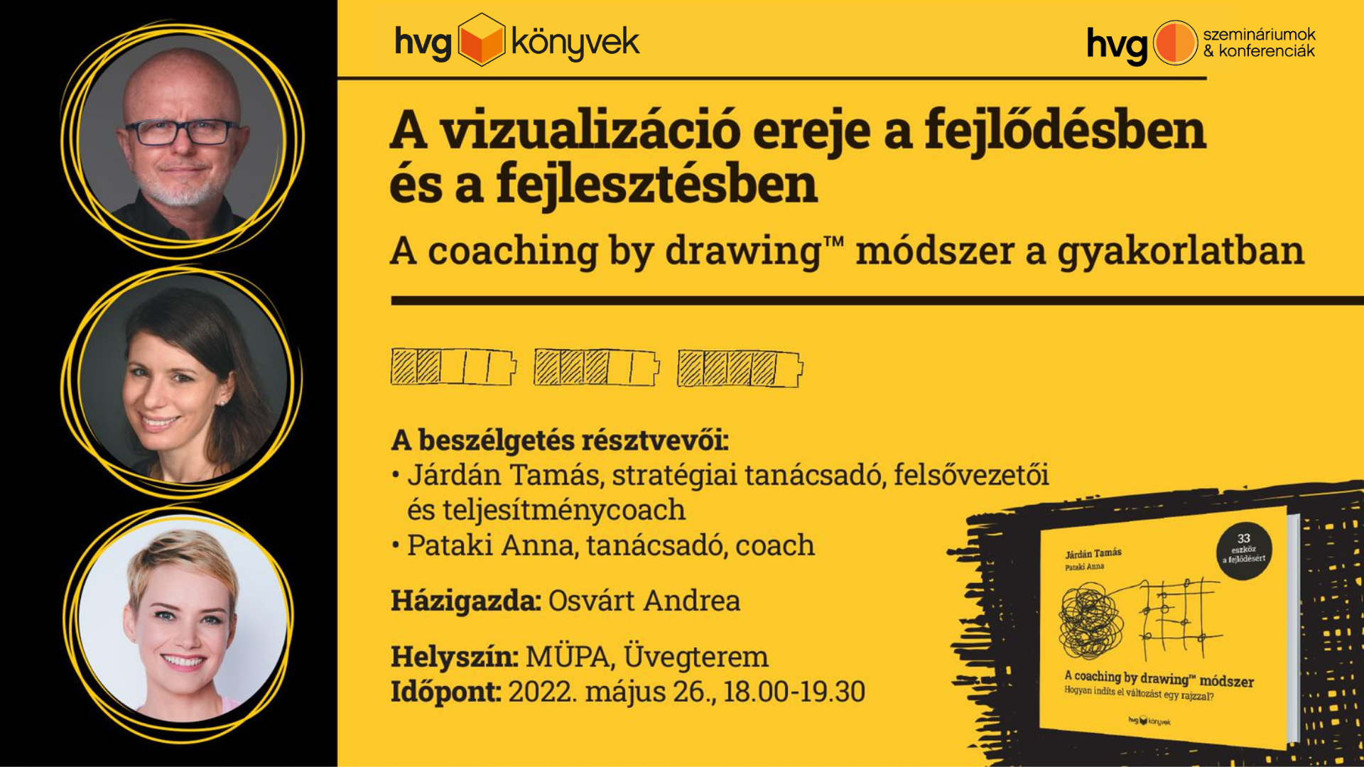 A VIZUALIZÁCIÓ EREJE A FEJLŐDÉSBEN ÉS A FEJLESZTÉSBEN
